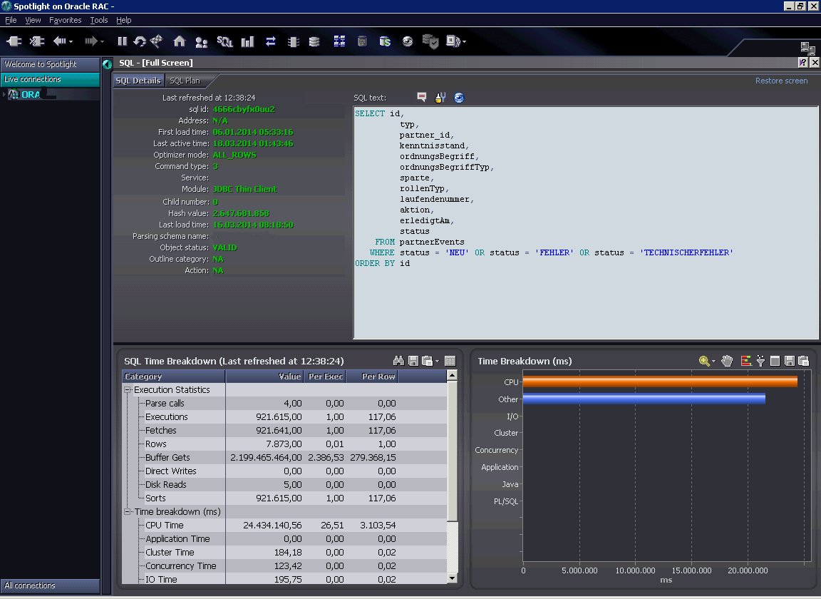 Spotlight SQL Details