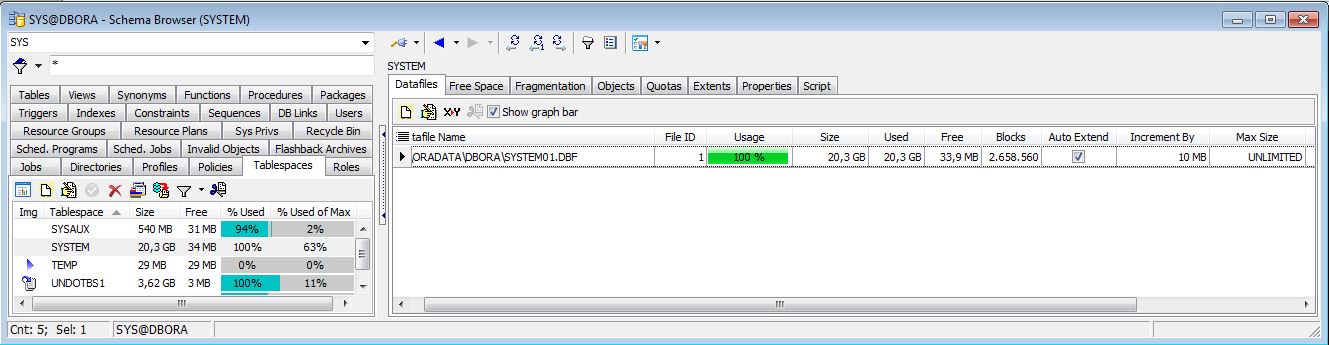 SYSTEM Tablespace Size